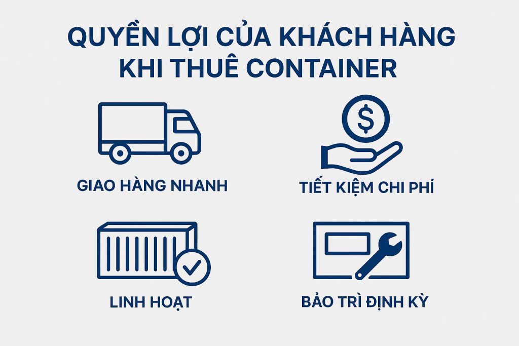 Quyền lợi của khách hàng khi thuê container 3 Quyền lợi của khách hàng khi thuê cont