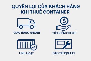 Quyền lợi của khách hàng khi thuê cont