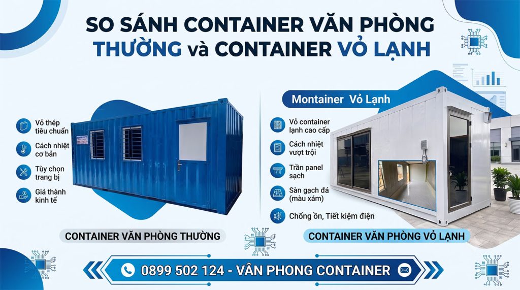 So Sánh Container Văn Phòng Thường và Container Bằng Vỏ Lạnh 5 So sánh container văn phòng 20ft thường và vỏ cont lạnh